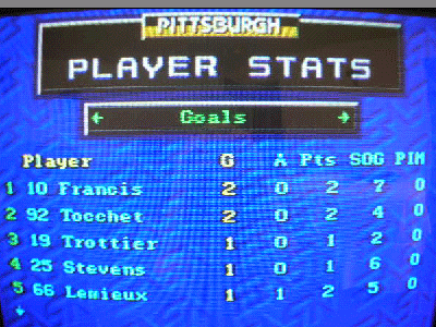 penguins_player_stats